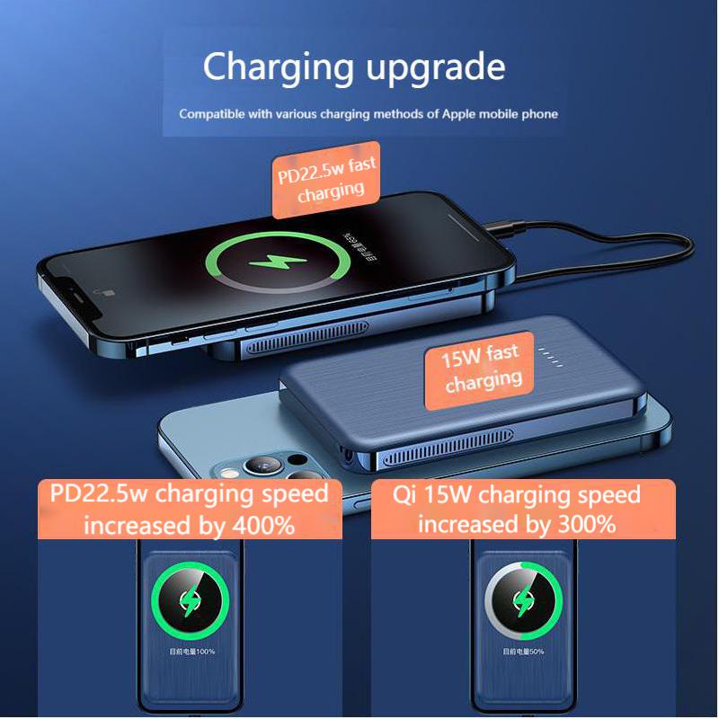 Magnetic Wireless Power Bank 10000mAh Universal External Battery Mobile Phone PD 20W 15W Wireless Magsafing Magnet Powerbank