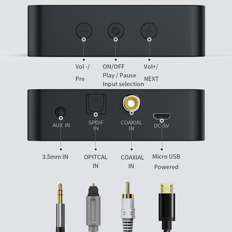 5.0 Bluetooth Adapter Support APTX/APTXLL 3.5mm Aux Jack SPDIF with LCD Sn Display Wireless Music o Transmitter