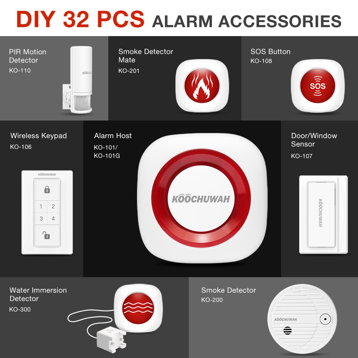 Koochuwah Urgent SOS Press Emergency Button Help Panic System For Old and Elderly With SMS Call Remote Control