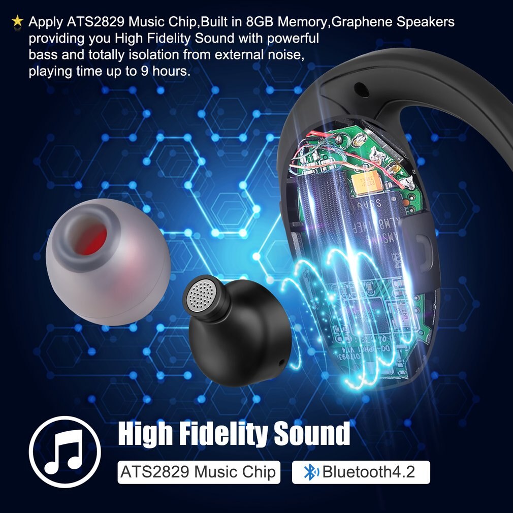 4.2 Headset Ultralichte Draadloze Sport MP3 Oortelefoon Ingebouwde 8Gb Geheugen Transpiratie Running Stereo Oortelefoon