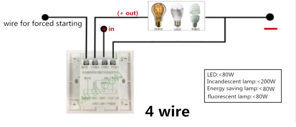 infrared human body induction switch corridor Delay sensory switch Fire start up sensory switch AC85V~265V