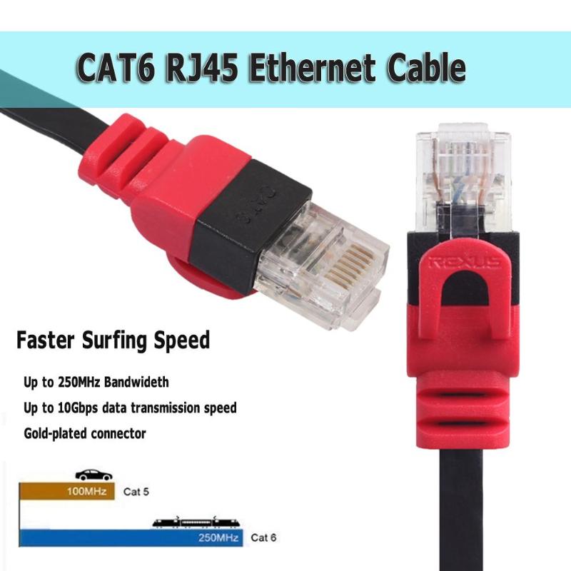 10/15M CAT6 Ethernet Kabel Lan Kabel Cat 6 RJ45 8P8C M/M Netwerk Ethernet Patch Cord voor PS4 Xbox Smart Tv Router Switch Laptop