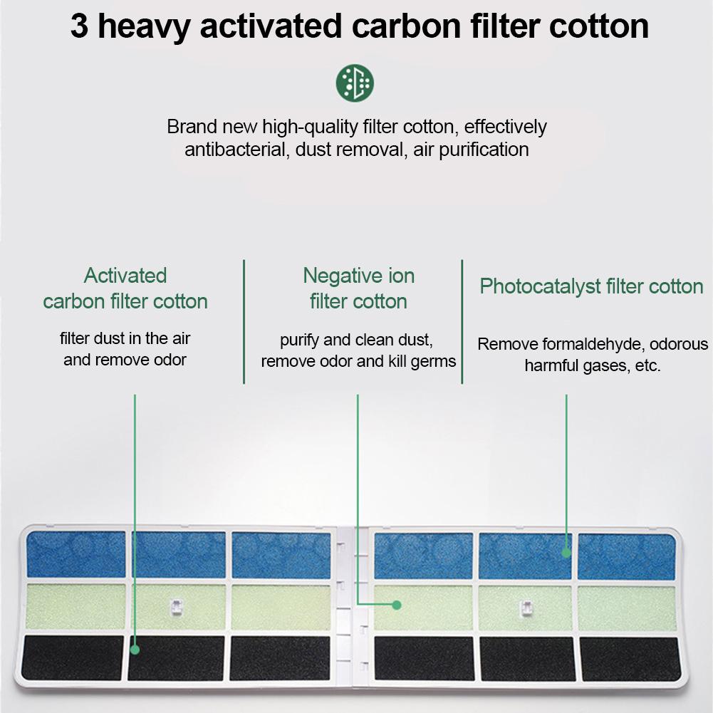 Flow Deflector voor Airconditioner, Gespleten Eenheid schot Shield, Regelbare Vleugel voor AC Muureenheid