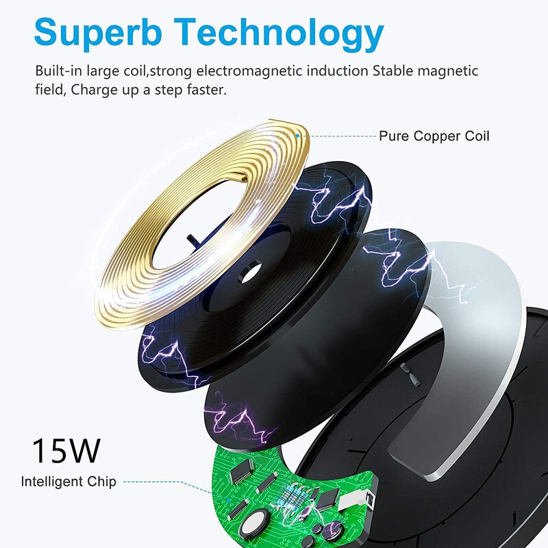 15W QI Desktop Wireless Charger for Apple Iphone12 11 Pro Max Mini Samsung Huawei Xiaomi Google LG Sony Thin Round Fast Charge
