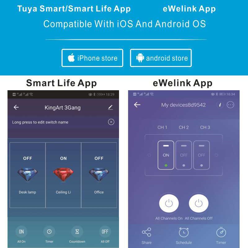 Tuya Multi-function Switch Socket Integrated Remote Control WiFi Smart Switch Socket EU1 2 3 Gang Support Alexa Google