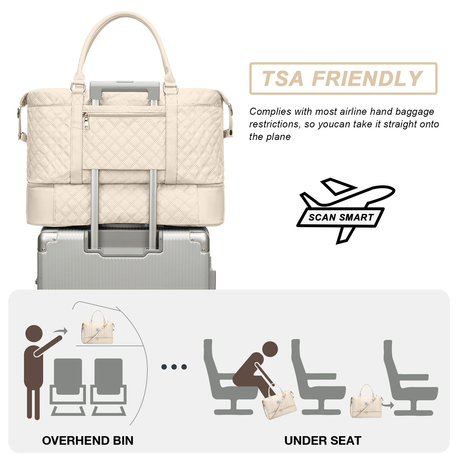 Reis Plunjezak, Sporttas Sporttas, Schouderweekendtassen Voor Dames Met Trolleymouw, Opvouwbare Handbagage Tas