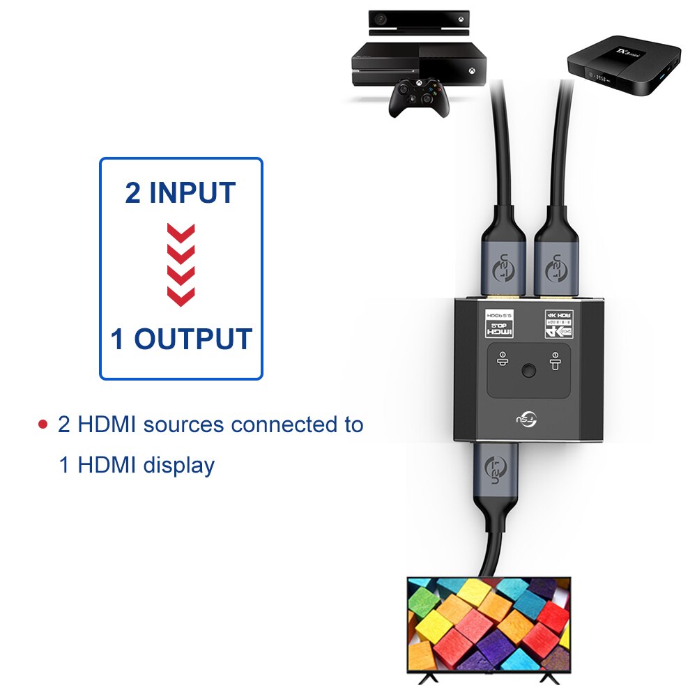 Compatible With HDMI Splitter 4K HDMI Switcher Bi-Direction Adapter Compatible With HDMI Switcher For PS5 Macbook Xiaomi TV Box