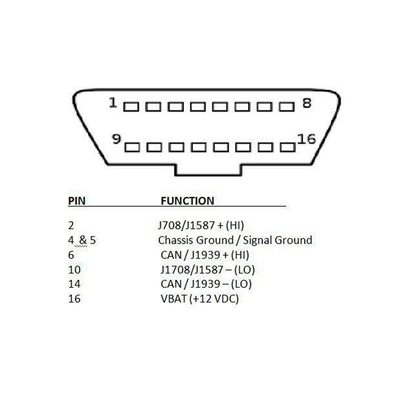 6 Pin J1708 + 9 Pin J1939 Naar 16 Pin OBD2 OBD-II Adapter Kabel Heavy Duty Truck