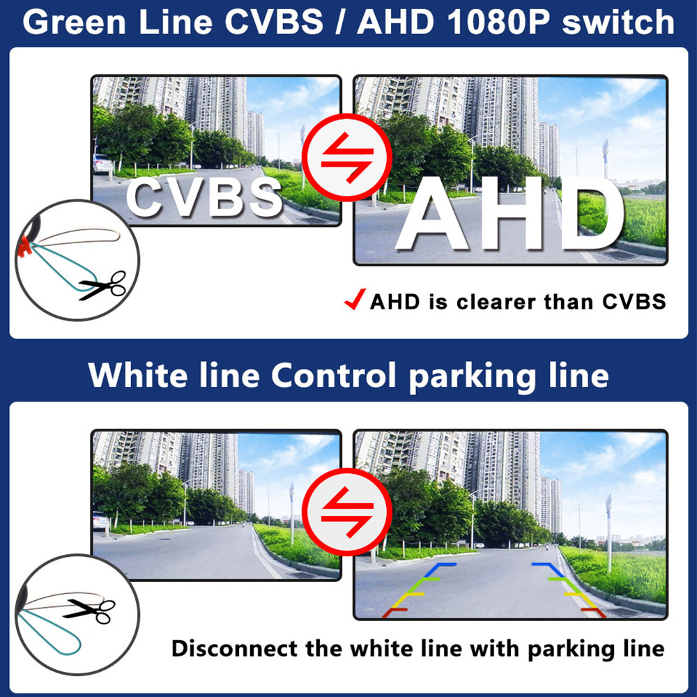 Smartour 4K AHD 1080P Fahrzeug-Rückfahrkamera für BMW 5er F10 F11/3er F30 F31 F32/X3 F25/X4 F26/X5 F15/X6 F16 Auto