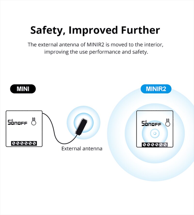 SONOFF MINI R2 Mini Smart Switch Two-Way Remote Control Via WIFI Hub Voice Control Via Alexa Google Home ZB MINI Smart House
