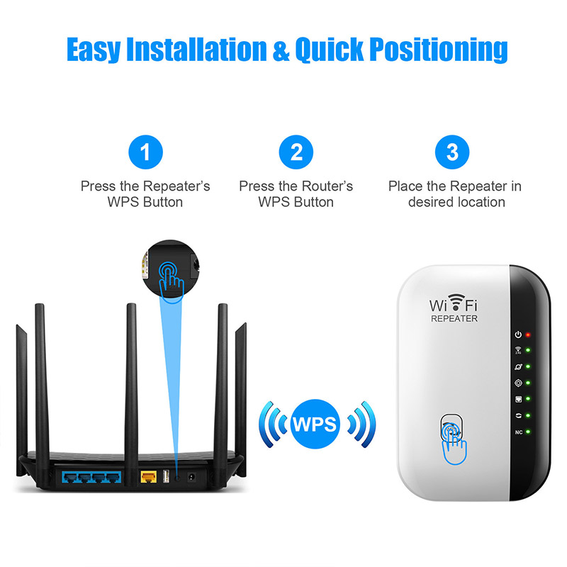 Draadloze signaalversterker 300 Mbps Wifi Extender Remote Network Repeater Breedband Home Router Signaalversterker Home Office
