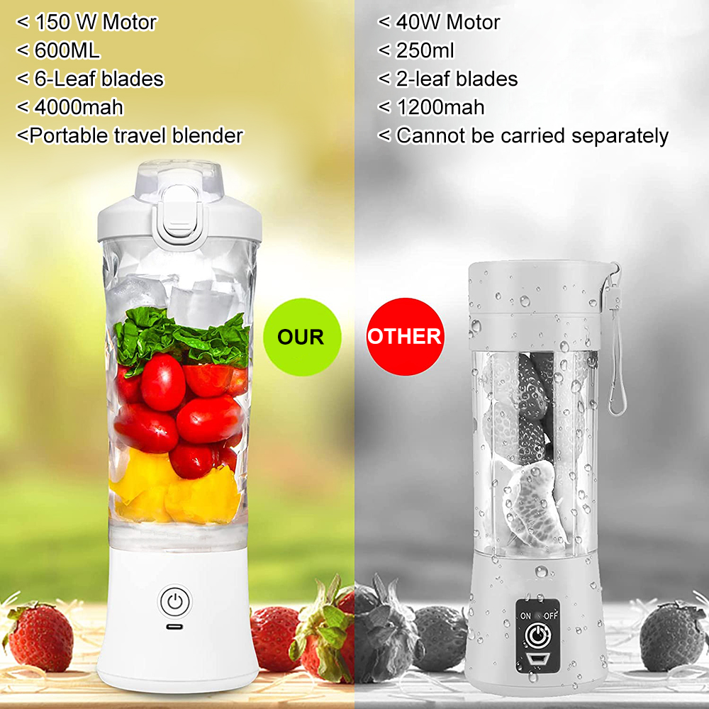 600ml bärbara blenders, 6 bärbara personliga blenders, 4000 mah usb-laddningsbar juicepress, kopp, smoothies, färsk fruktjuicemixer