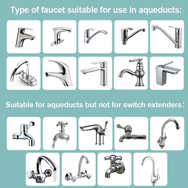 Baby Children Faucet Handle Extender Safe Faucet Extension Faucet Guide Sink Extender Long Water Hand Washing Device XH8