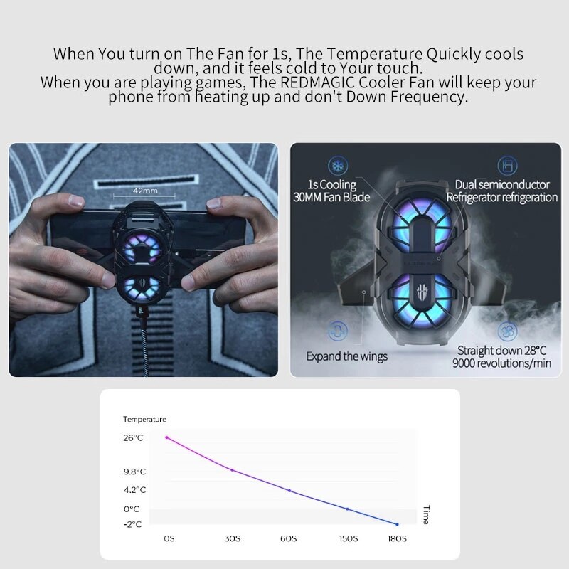 Original Nubia RedMagic 6 Gaming Phone Dual Core Fan Cooler for Red Magic 6 Pro ICE Dock Redmagic 6S Pro cooling back clip
