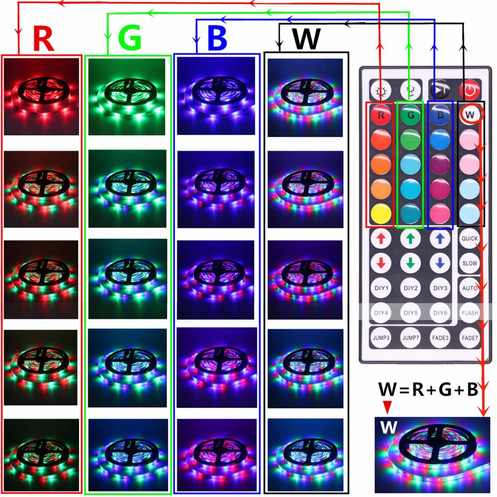 RGB LED Light Strip SMD2835 Flexible Ribbon RGB Led Strip Lights No Waterproof 5M Tape DC 12V with Remote Control Adapter