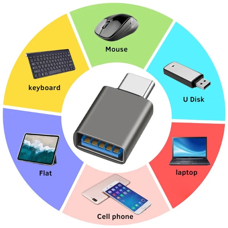 Adapter USB 3.2 Type-C 10 Gb/s OTG typu C USB C męski na USB 3.2 żeński do Macbooka Xiaomi Samsung USBC OTG Connector