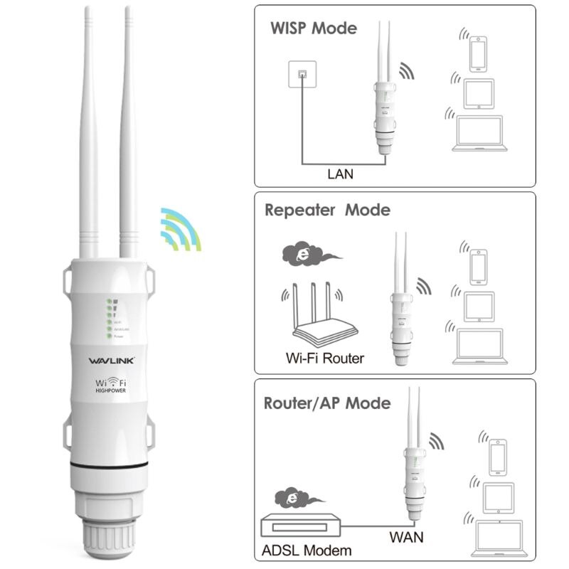 AC600 Dual Band 2.4G/5G Wireless AP High Power Wifi Repeater Outdoor Waterproof Wireless Router Wifi Extender with Outer Antenna