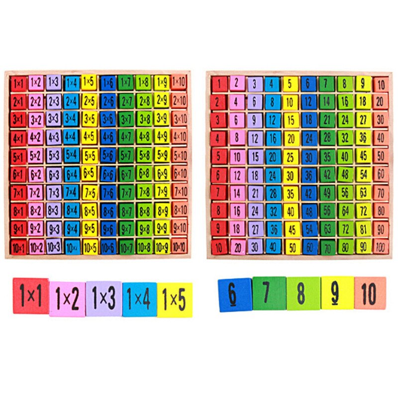 99 tabella di moltiplicazione giocattoli matematici giocattolo di matematica in legno per bambini 10*10 blocchi di Figure Baby impara i regali educativi Montessori giocattoli per bambini