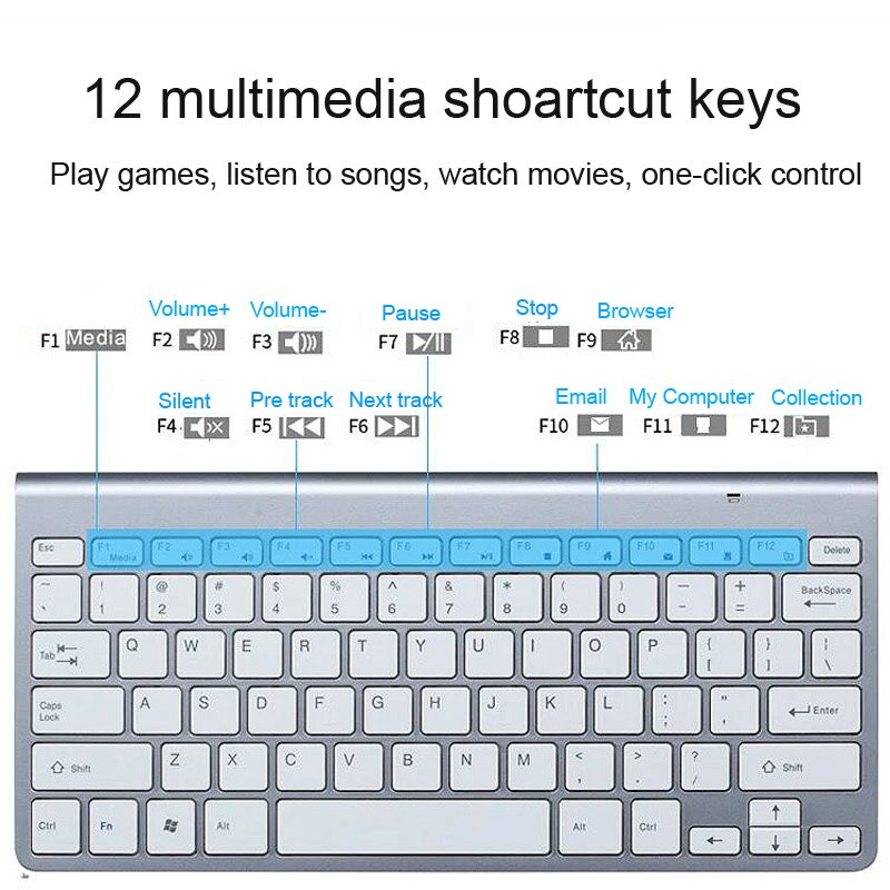 2,4G kabellos Tastatur und Maus Mini Multimedia Tastatur Maus Combo einstellen Für Notizbuch Laptop Mac Schreibtisch PC TV Büro