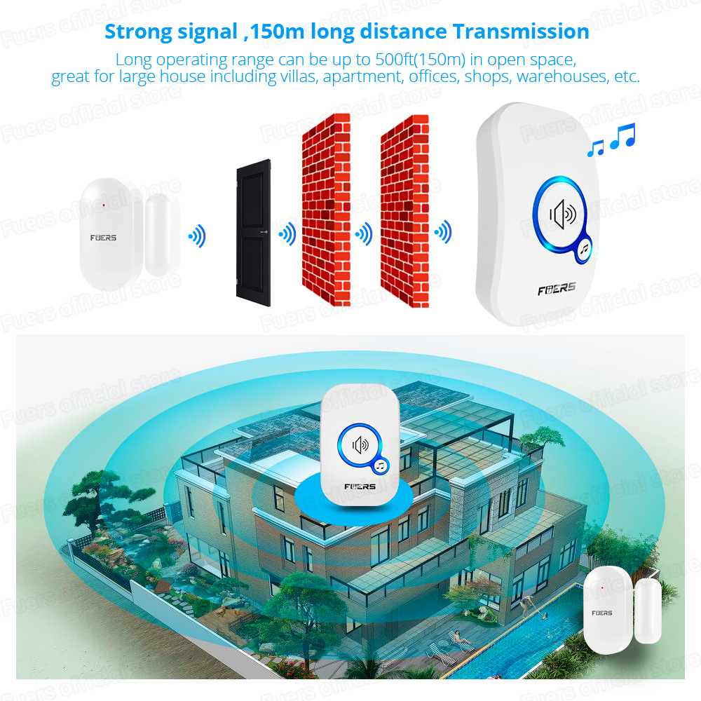 FUERS Drahtloser Türsensor, Alarm, Türklingeln, Glockenspiel, Heimsicherheit, Bewegungsmelder, Besucheralarm, Willkommensglockenspiel, Einbruchalarmsystem