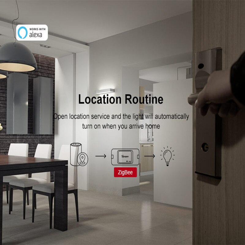 1Pc Sonoff Zigbee Schakelaar Module BASICZBR3 Diy Smart Switch Draadloze Schakelaars Vocie Controle Via Alexa Smartthings Hub