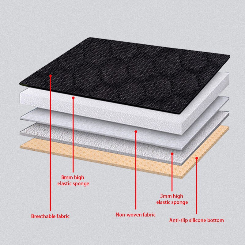 Vlas Auto Stoelhoezen Set Ademend Linnen Mildewproof Zitkussens Universele Transpiratie Protector Mat Auto Interieur Accessoires