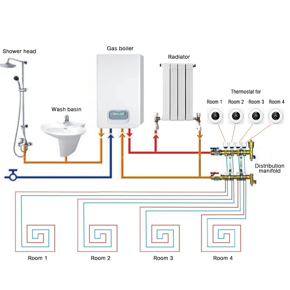 95-240V Programmable Thermostat 5+1+1 Six Periods Touchscreen LCD Water Heating Thermoregulator Temperature Controller