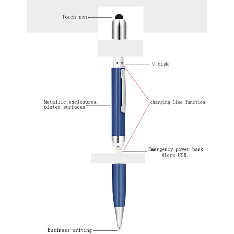 5 in 1 lichtgevende multifunctionele pen 32g schijven + powerbank + micro-usb-opladerinterface + druk op de knop + zakelijke pen voor android