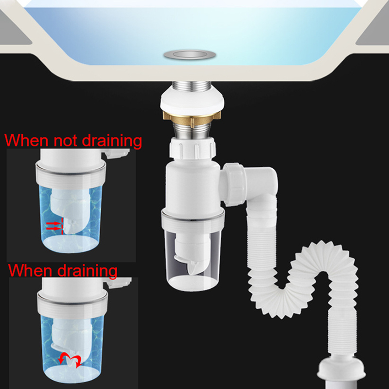 Universal Bathroom Drain Hose 32/45mm Threaded Interface Wash Basin Telescopic Bellows Kitchen Sink Sewer Anti Odor Accessories