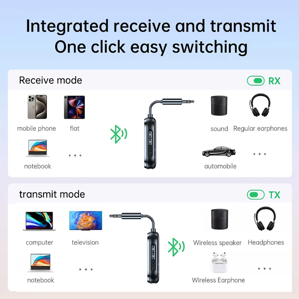 Transmetteur récepteur Audio Bluetooth 5.4 2 en 1, adaptateur sans fil AUX 3.5mm, micro pour voiture, avion, TV, haut-parleur, PC, casque, mains libres