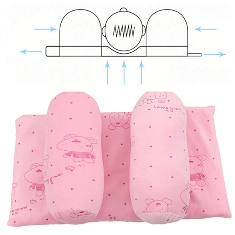 Baby Anti-heading Pillow Adjustable Memory Foam Support Newborn Infant Sleep Positioner Prevent Anti Roll Pillow
