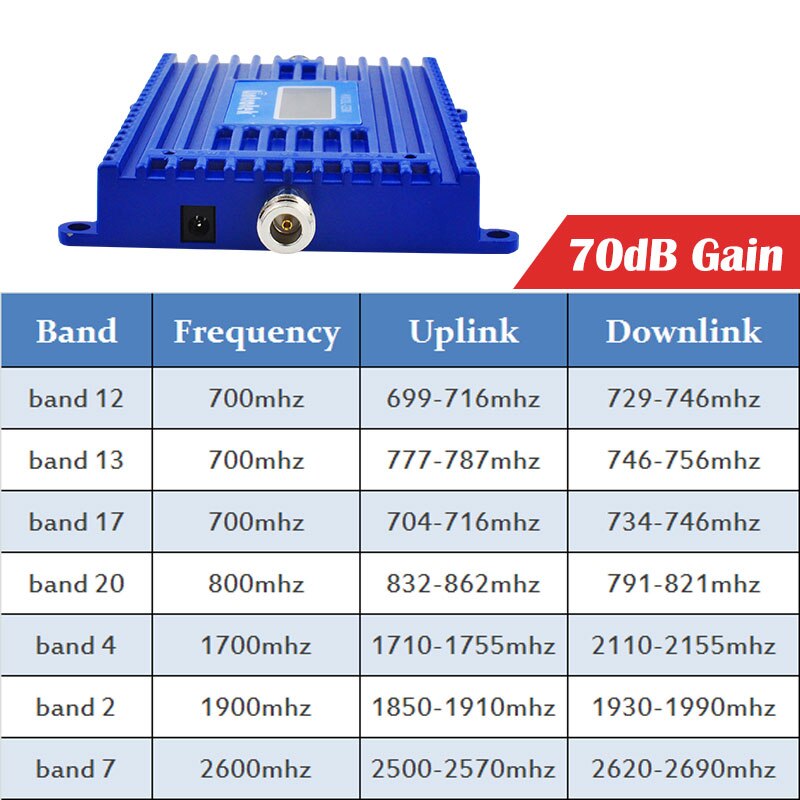 2600mhz 4g lte cellular booster lte 800 700 B12 B13 1700 1900 LTE 2600 4g handy repeater signal gsm 3g 4g umts verstärker dd