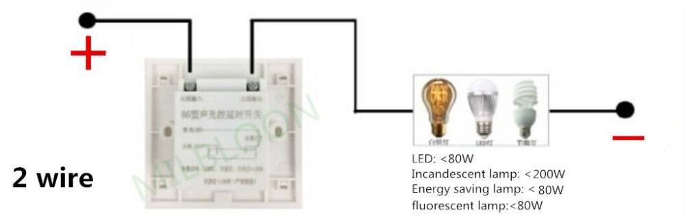 infrared human body induction switch corridor Delay sensory switch Fire start up sensory switch AC85V~265V