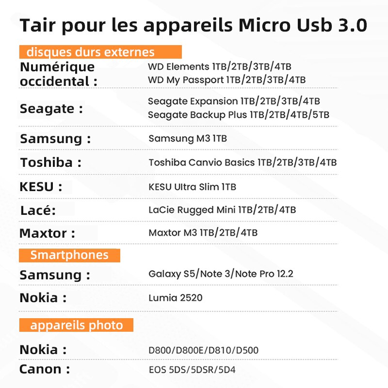Micro B Usb C 3.0 Kabel Type-C Naar Usb 3.0 Micro B Connector Kabel Gbps Externe Harde Schijf disk Kabel Voor Harde Schijf Computer