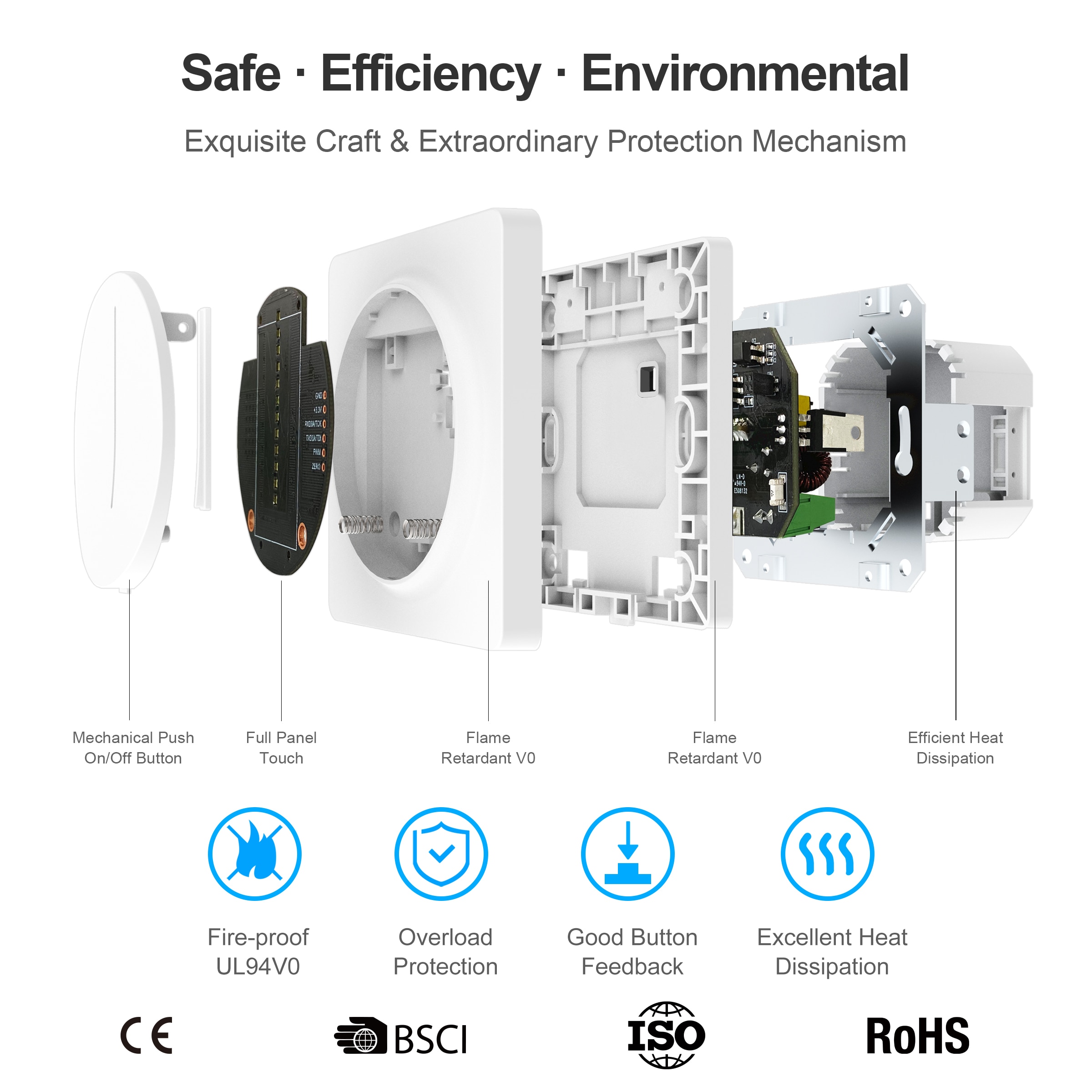 Tuya smart wifi dimmer switch, touch dimbar panel light switch  eu 100-240v,  kompatibel med alexa google home, ingen hub nødvendig