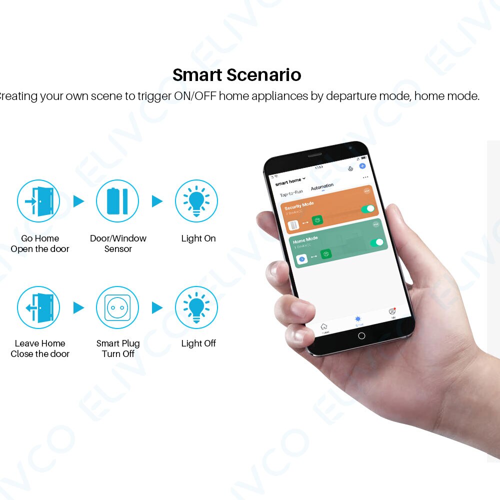 WiFi Smart Plug EU Adapter 16A Tuya APP Remote Voice Control Steckdose Timing Funktion Arbeitet Mit Alexa Google Assistent