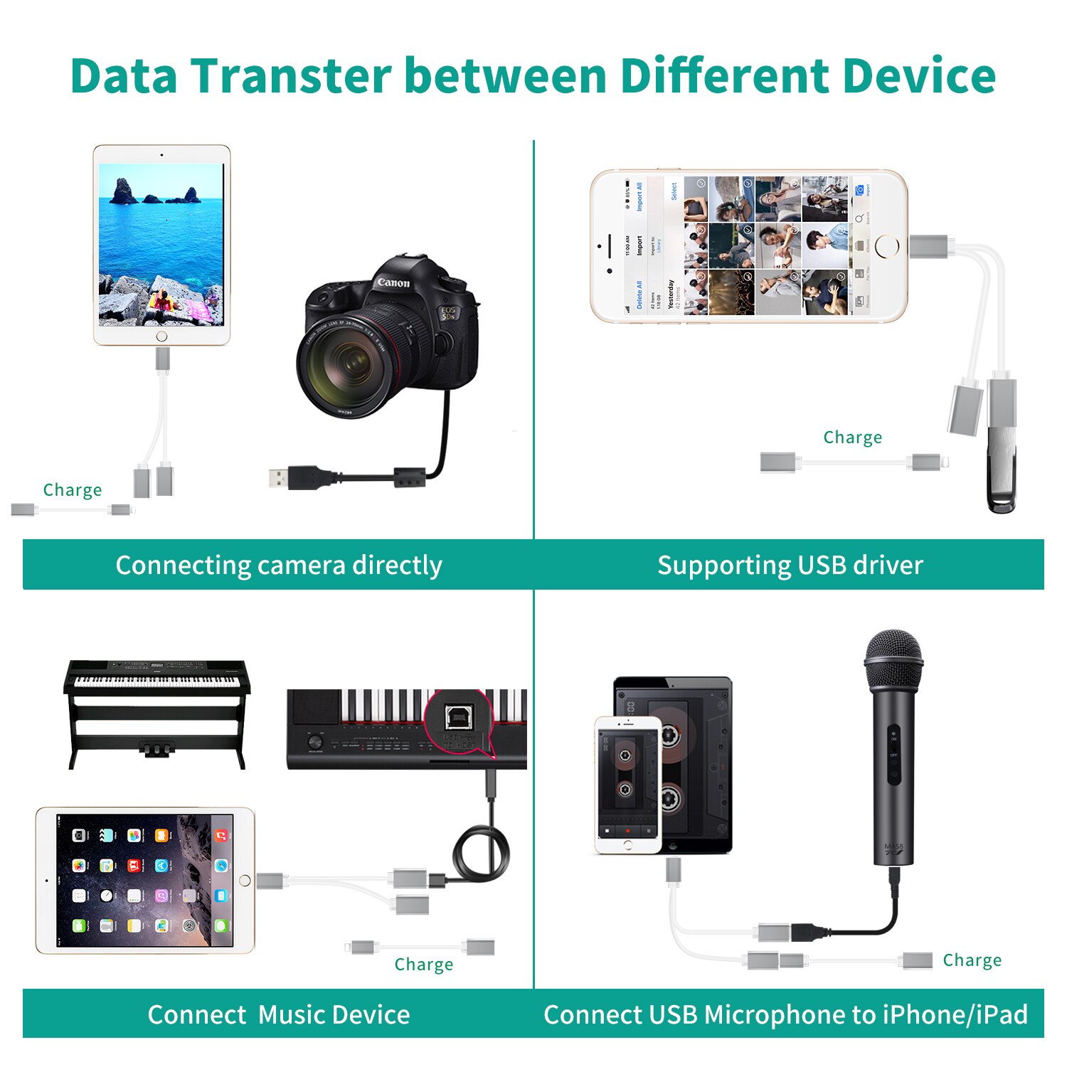 Melaudio otg-kabel med usb-ladeport lightning for iphone ipad ios 9 to 14 hann-til-hun-adapter for midi-tastatur