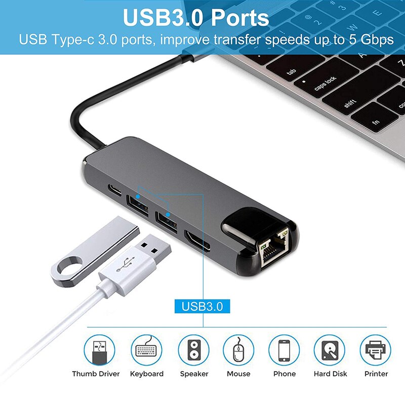 Basix USB-C hub to HDMI-compatible USB C Hub To Gigabit Ethernet Rj45 Lan Adapter for Mac Book Pro huawei matebook USB-C hub
