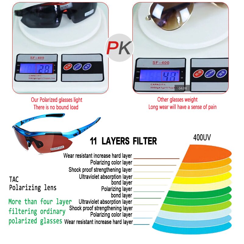 Vandringsglasögon män solglasögon hd polariserade glasögon linsfall utomhus sport vandring fiske klättring bergsklättring