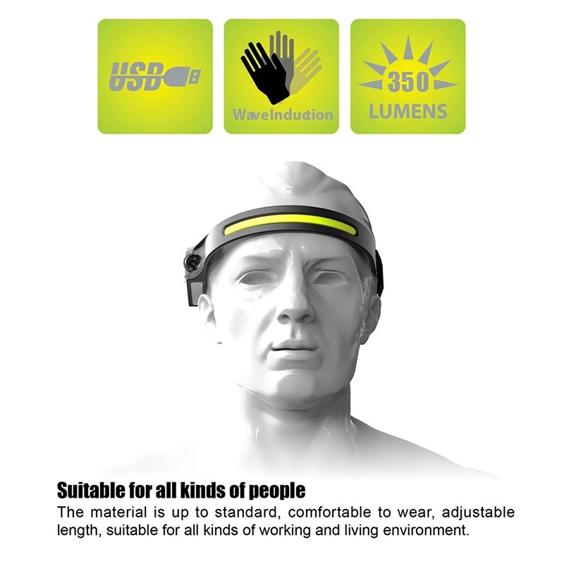 Motion Sensor Headlight COB LED Headlamp with Built-in Battery Flashlight USB Rechargeable Head Lamp Torch Work Light TLSM