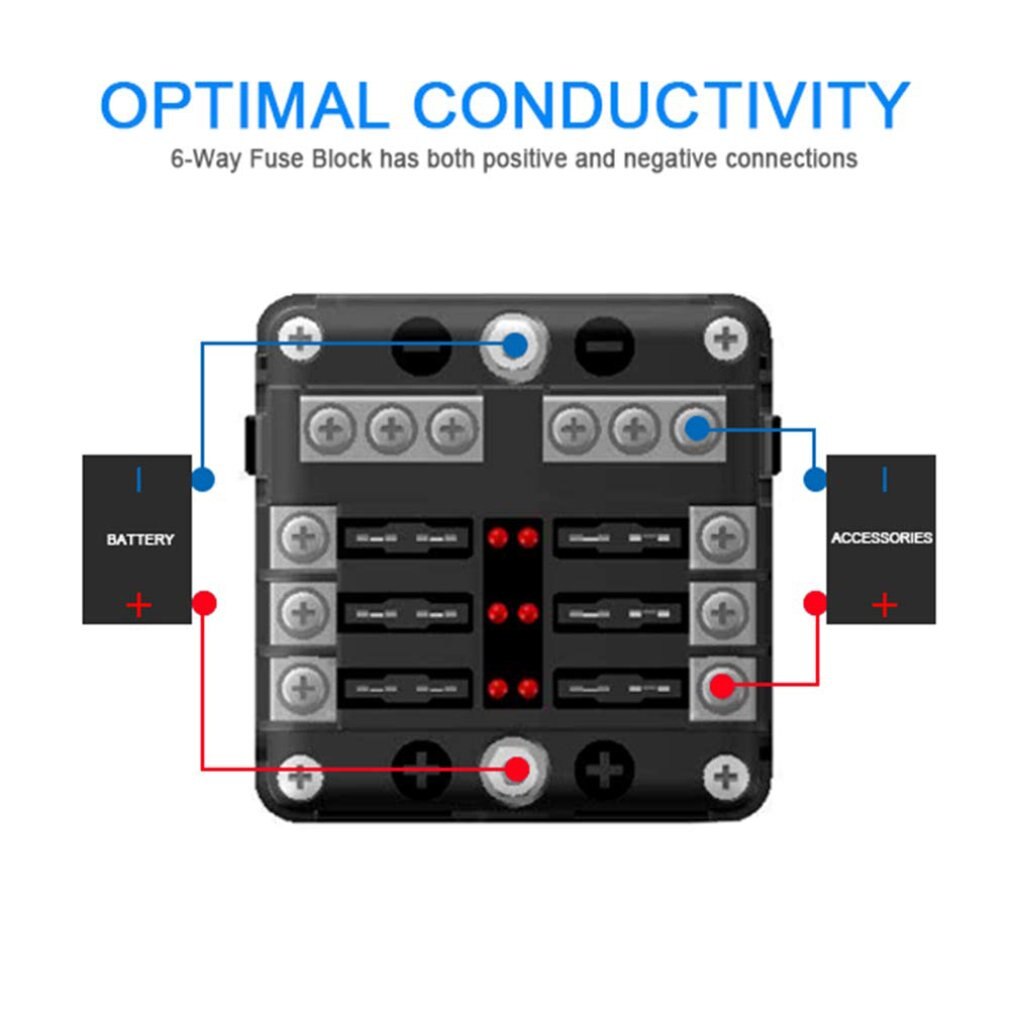 Fuse Box Blade Fuse Block Holder Screw Nut Terminal Independent Positive Negative Pole LED Indicator Fuse Box