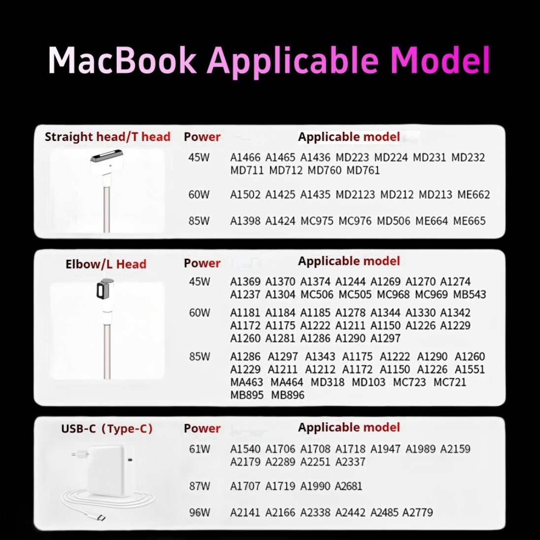60W Magsafe 2 T Magnetic Charging Power Adapter for MacBook Air / Pro Series：A1502，A1425，A1435，Safe & Fast Charger Power Adapter