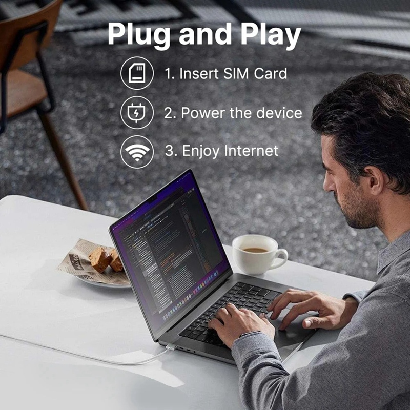 Neue Wifi 4G LTE Router SIM Karte 1200 Mbit/s 2,4 GHz 5 GHz Drahtlose Wi-Fi 5Dbi Antenne WAN LAN Port 32 Geräte EU-STECKER