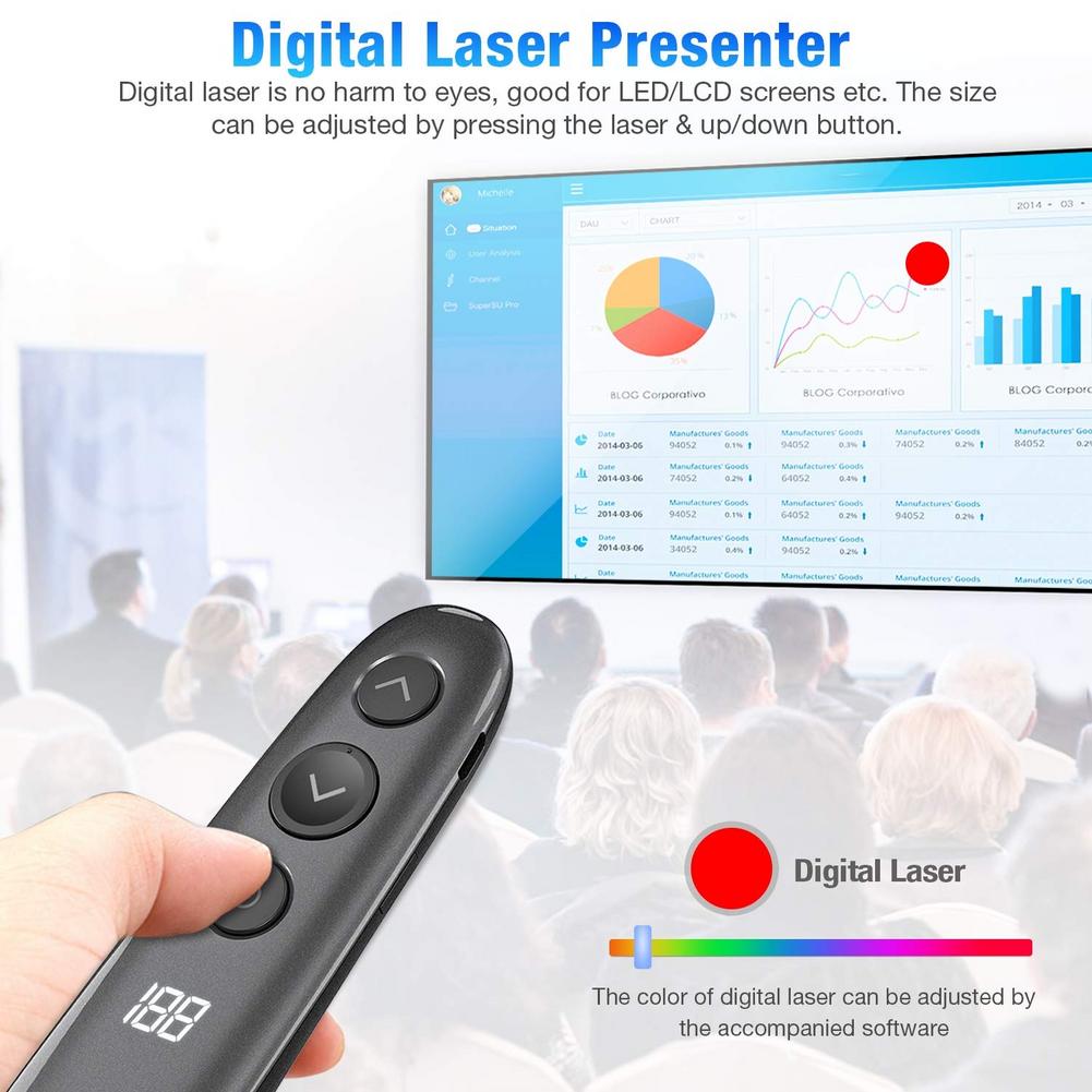 20 meter Afstandsbediening Afstand Draadloze Presenter Benadrukken Vergroten Digitale USB Oplaadbare PPT Presentatie Clicker