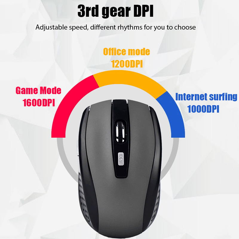 Wireless Mouse USB Mouse Silent Ergonomic Mouse Optical Mause Gaming Noiseless Mice For PC Laptop Computer Mouse 2.4GHz 1200DPI