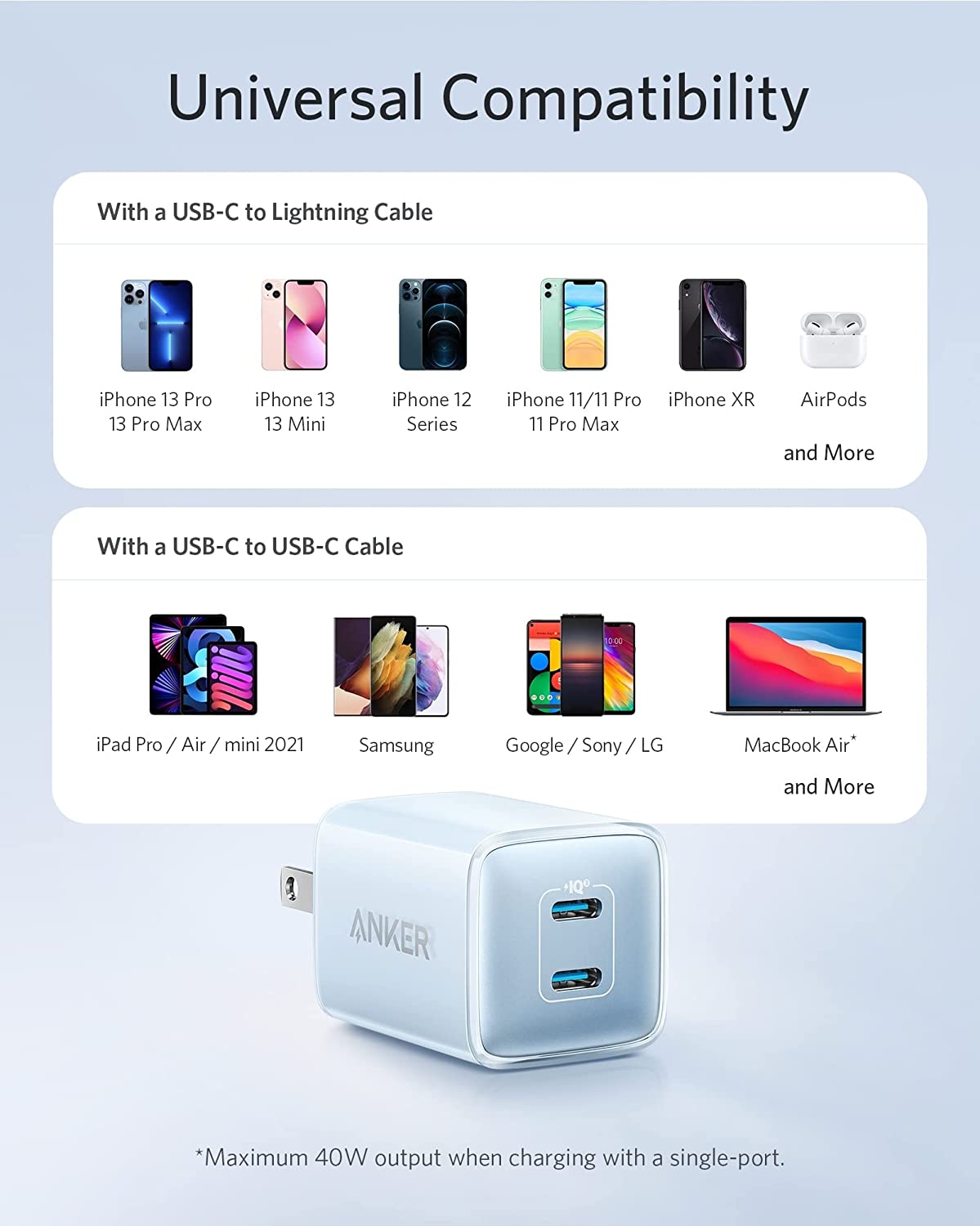 Anker 521 ladegerät (nano pro), anker nano pro , 40w piq 3.0 dual-port kompakt-schnellladegerät mit usb-c-anschluss, für iphone 13/13 mini und mehr