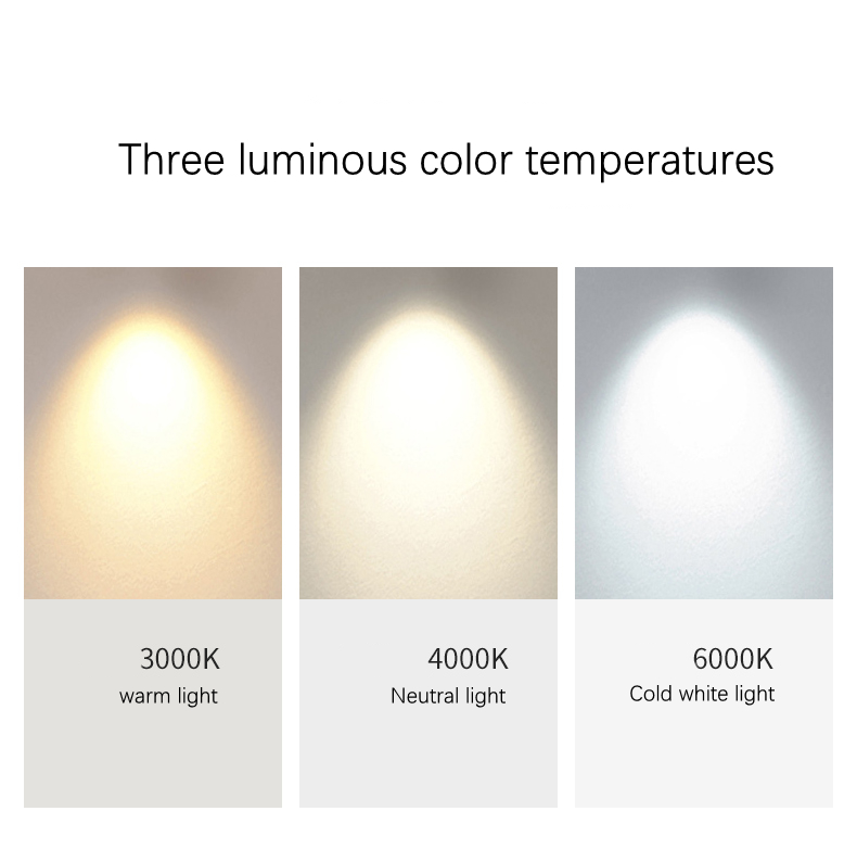 Dimbar led-downlight stue soverom utenpåliggende downlight taklampe spotlight 7w 10w 12w 15w ac220v ac110v