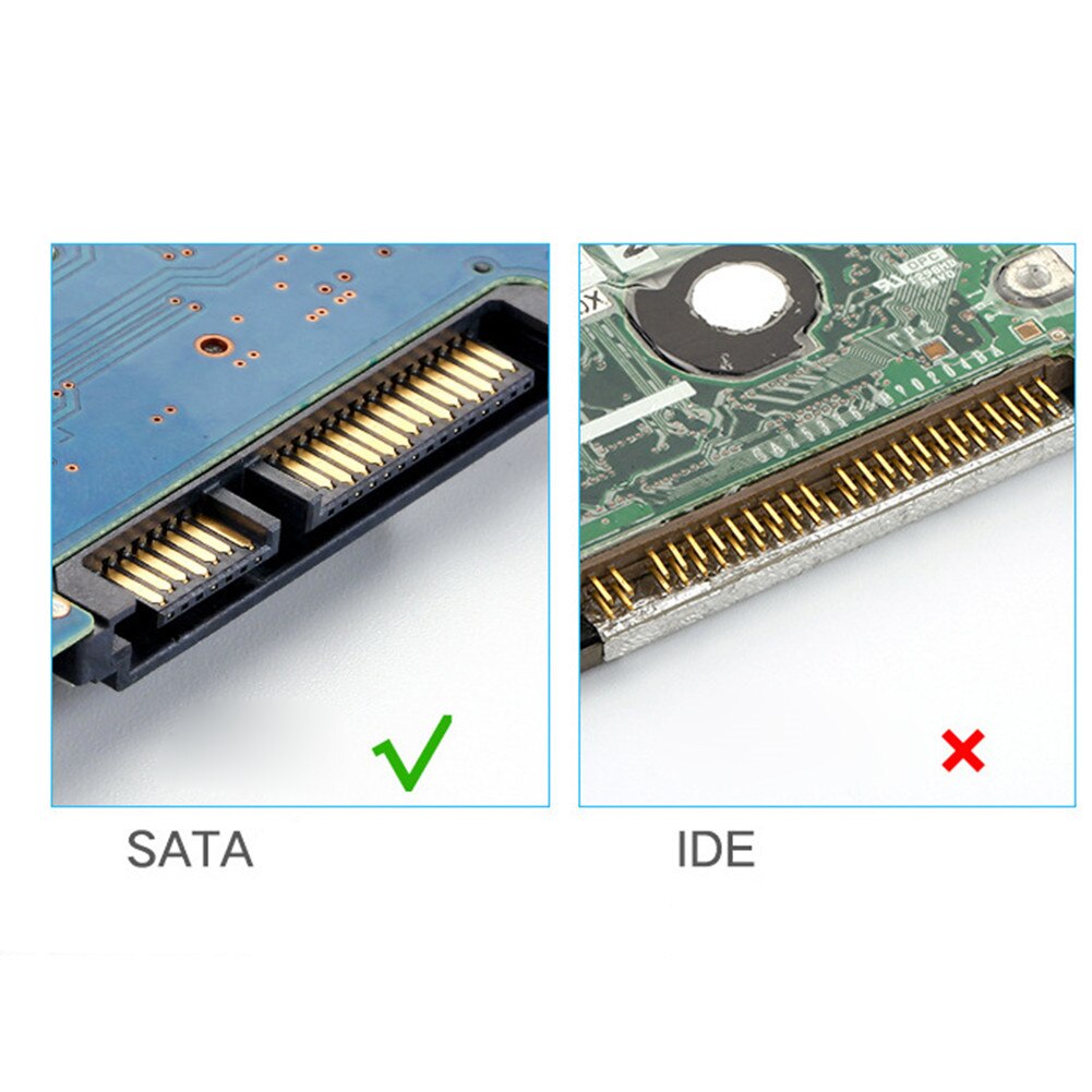 HDD Enclosure 2.5inch Transparent HDD Case Box Sata 2.0/3.0/3.1 to USB 3.0 Gen2 10Gbps Serial Port SATA SSD Hard Drive Case