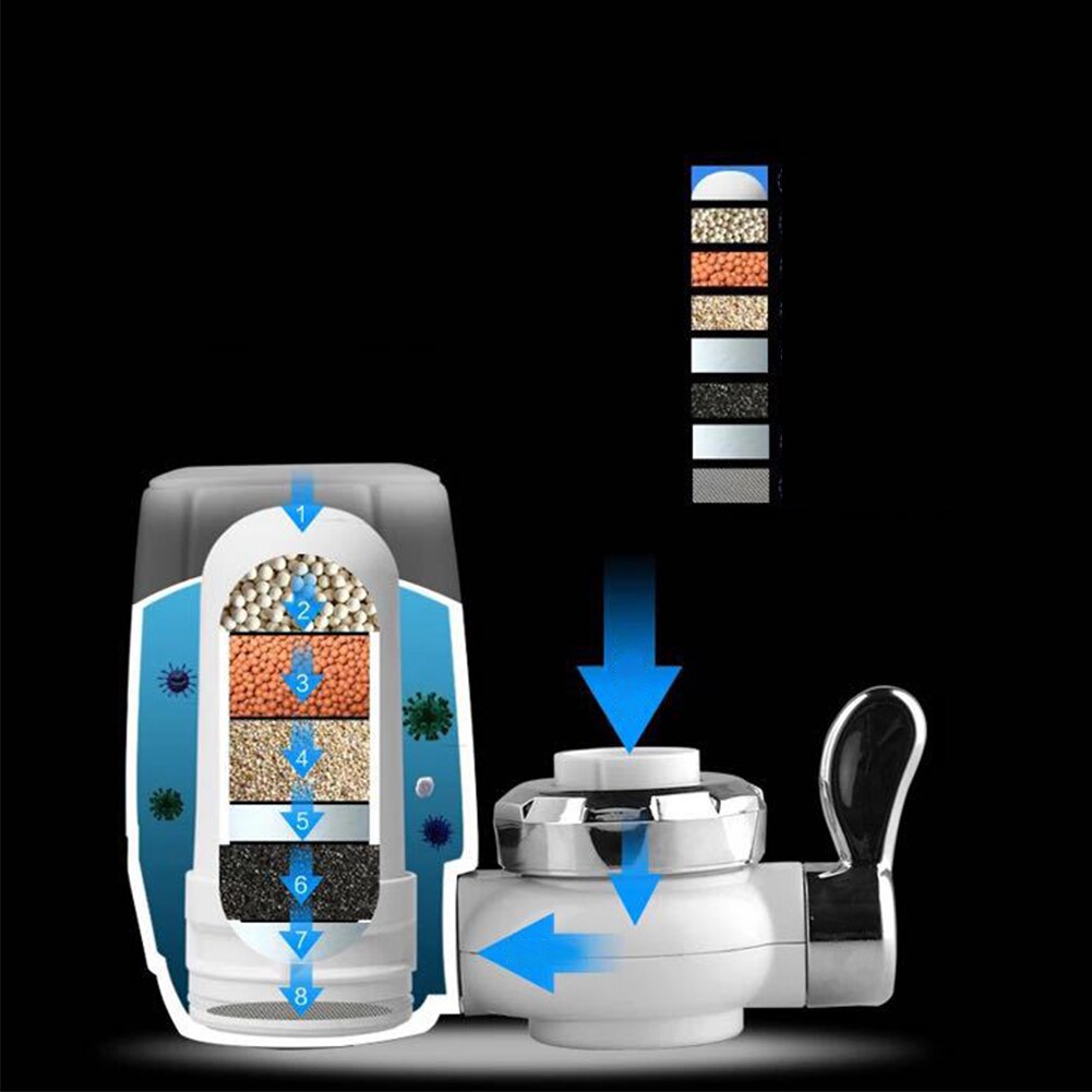Filtre en céramique de Purification , purificateur d'eau de robinet de cuisine, fixation de cartouches filtrantes, élimination de la rouille et des bactéries, percolateur
