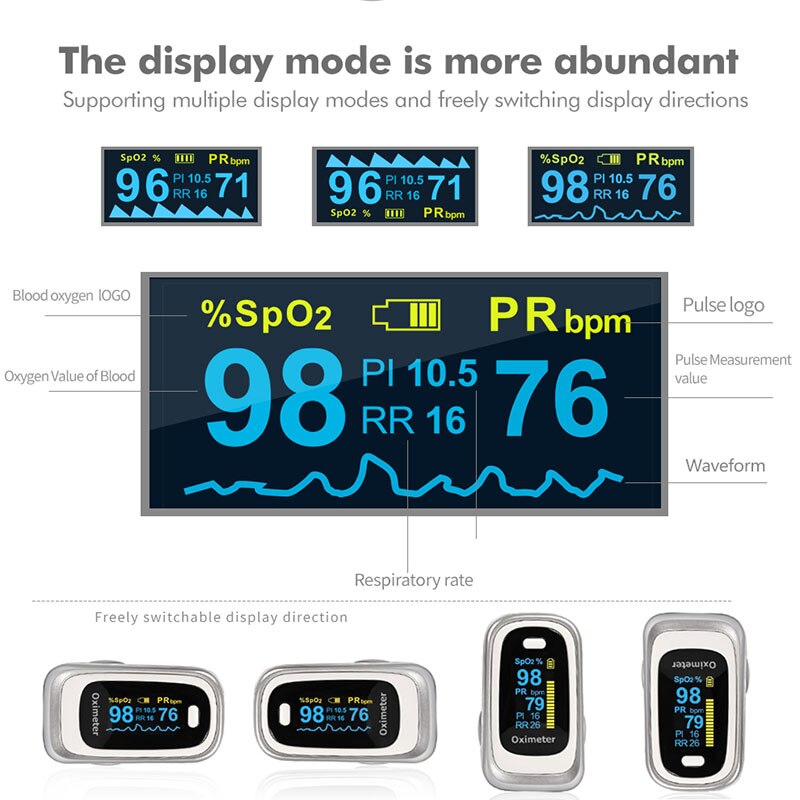 Professionele Pulsoximeter SPO2 Pr Pi Rr Hartslagmeter Oled Vinger Oximeter Draagbare Bloedzuurstofverzadiging Pulse Meter saturatiemeter vinger zuurstofmeter hartslagmeter pulsoxymeter